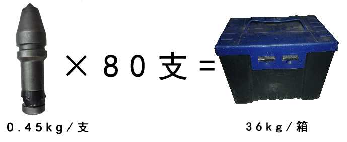 旋挖截齒，旋挖機(jī)截齒廠家，C31合金截齒重量包裝